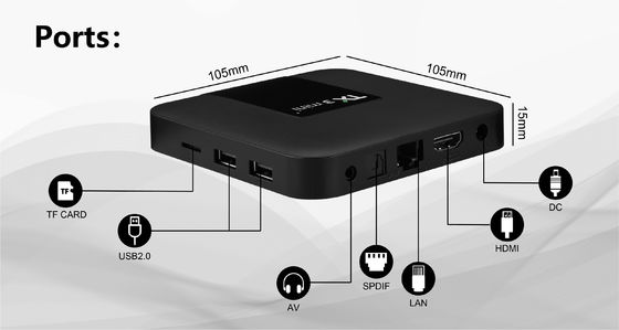 Amlogic S905 OTT Android TV Box TX3 Mini 2G 16G 4K H.265 2.4G جهاز استقبال البث