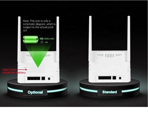 جهاز توجيه مودم الألياف الضوئية اللاسلكي المحمول مزيج 4G Hotspot LTE