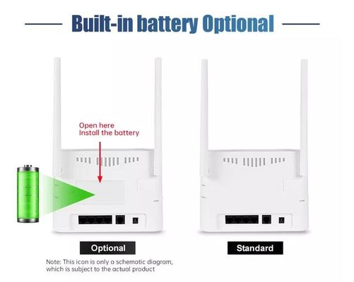 راوتر مودم VPN GSM 3G LTE 4G 300mbps للمنزل في الهواء الطلق