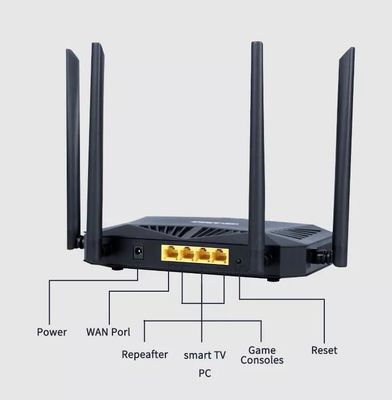 راوتر مودم ليفي ضوئي عالي السرعة AX1800 Wifi 6 Router 2.4G و 5.0 GHz جهاز توجيه منزلي مزدوج التردد
