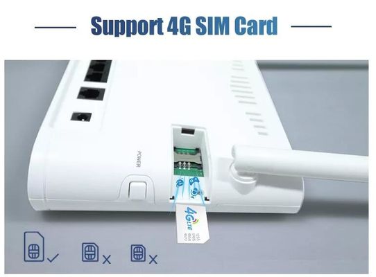 راوتر مودم الألياف البصرية بطاقة Sim 4g LTE Wifi 300Mbps Wireless Wifi ODM
