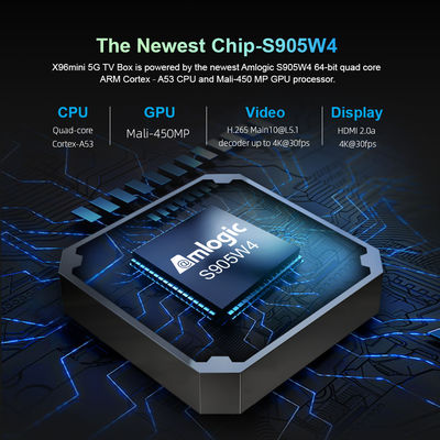 4K OTT Setup Box  S905WX4 X96 4GB 64GB ODM