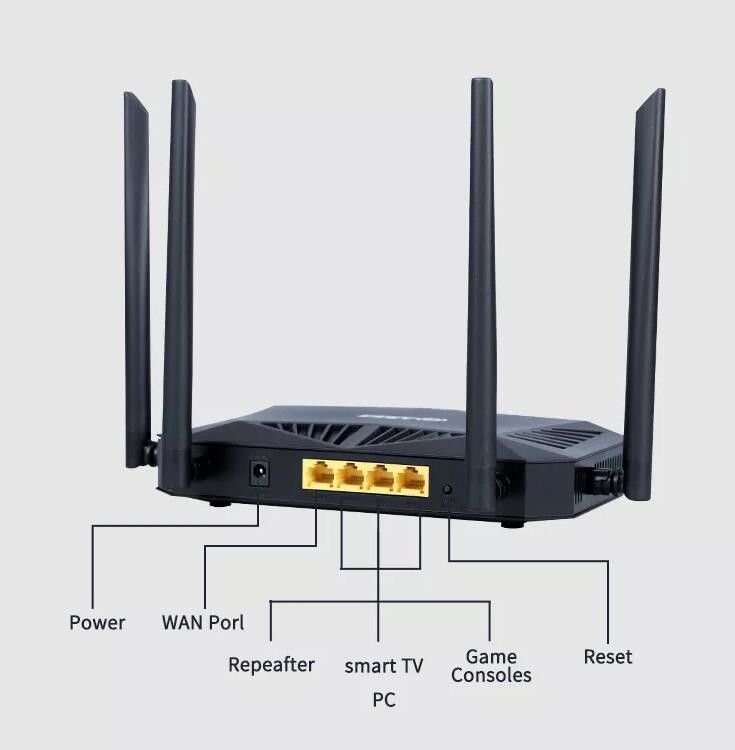 راوتر مودم ليفي ضوئي عالي السرعة AX1800 Wifi 6 Router 2.4G و 5.0 GHz جهاز توجيه منزلي مزدوج التردد