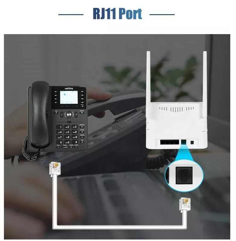VPN GSM 3G LTE لاسلكي CPE الإنترنت الألياف البصرية مودم راوتر 4G نقطة اتصال محمولة مع بطاقة Sim