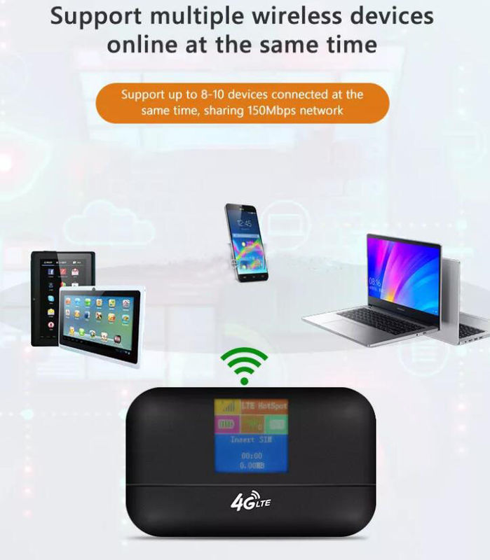 OEM محمول هوت سبوت موبايل Wifi Hub Router 3G 4G 5G Sim مفتوح الجيب